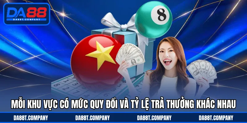 Mỗi khu vực có mức quy đổi và tỷ lệ trả thưởng khác nhau